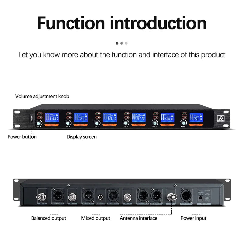 Professional UHF Wireless Microphone 6 Channel Handheld Lavalier Headset Mic Apply to Karaoke Church School Lecture Stage 80M